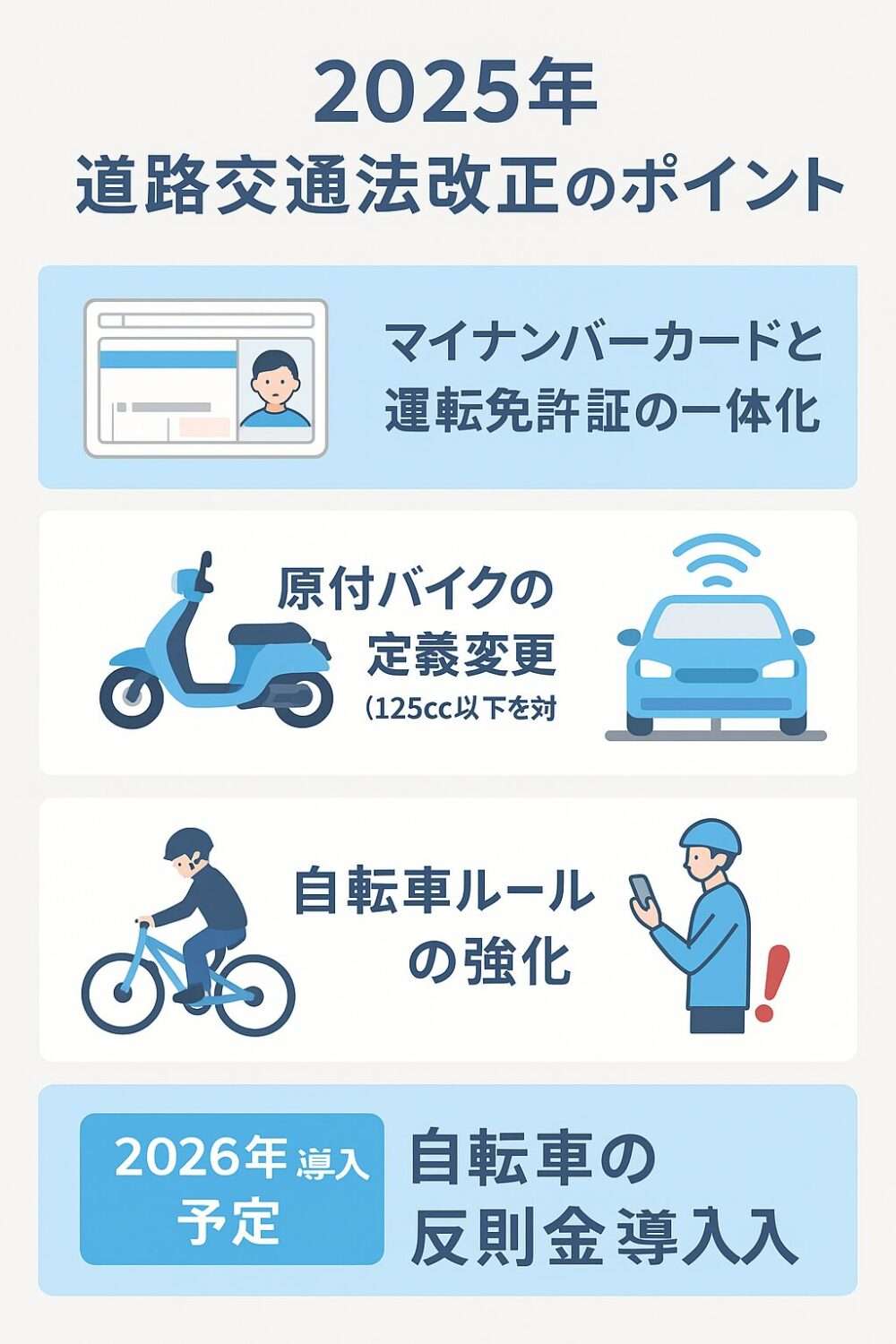 2025年道路交通法改正のポイントと2026年導入予定について